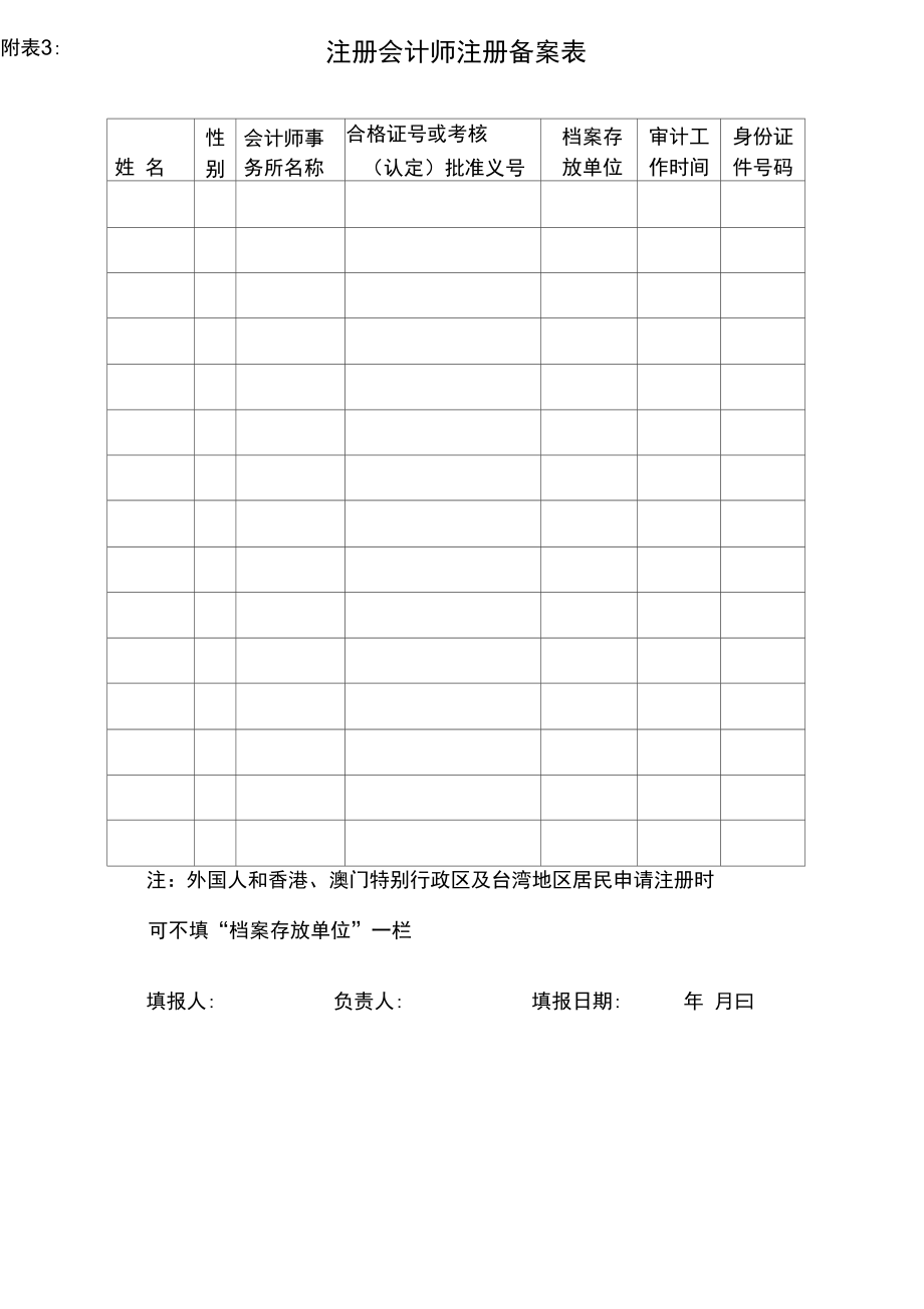 注册会计师申请注册材料.doc