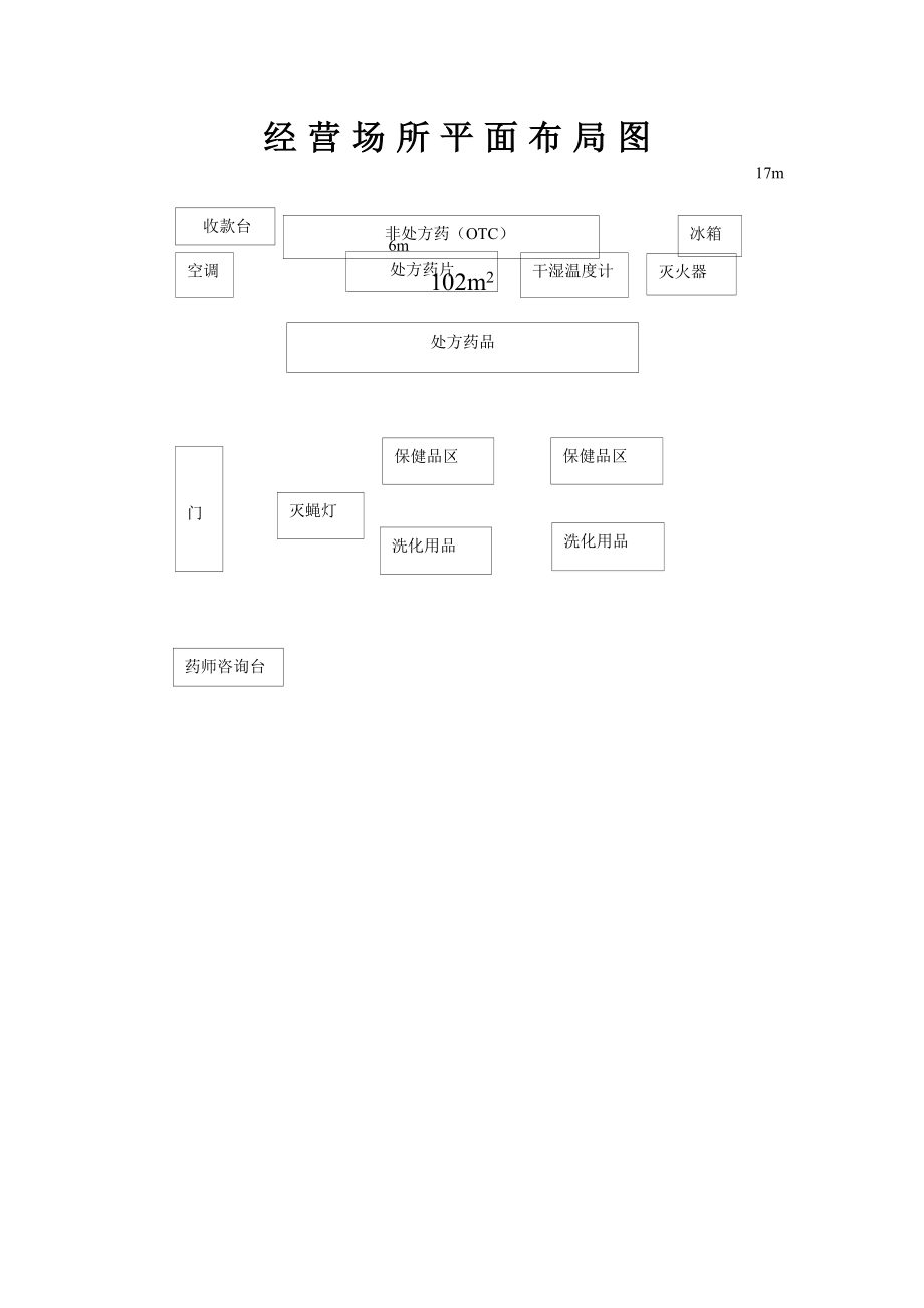 经营场所平面布局图.doc