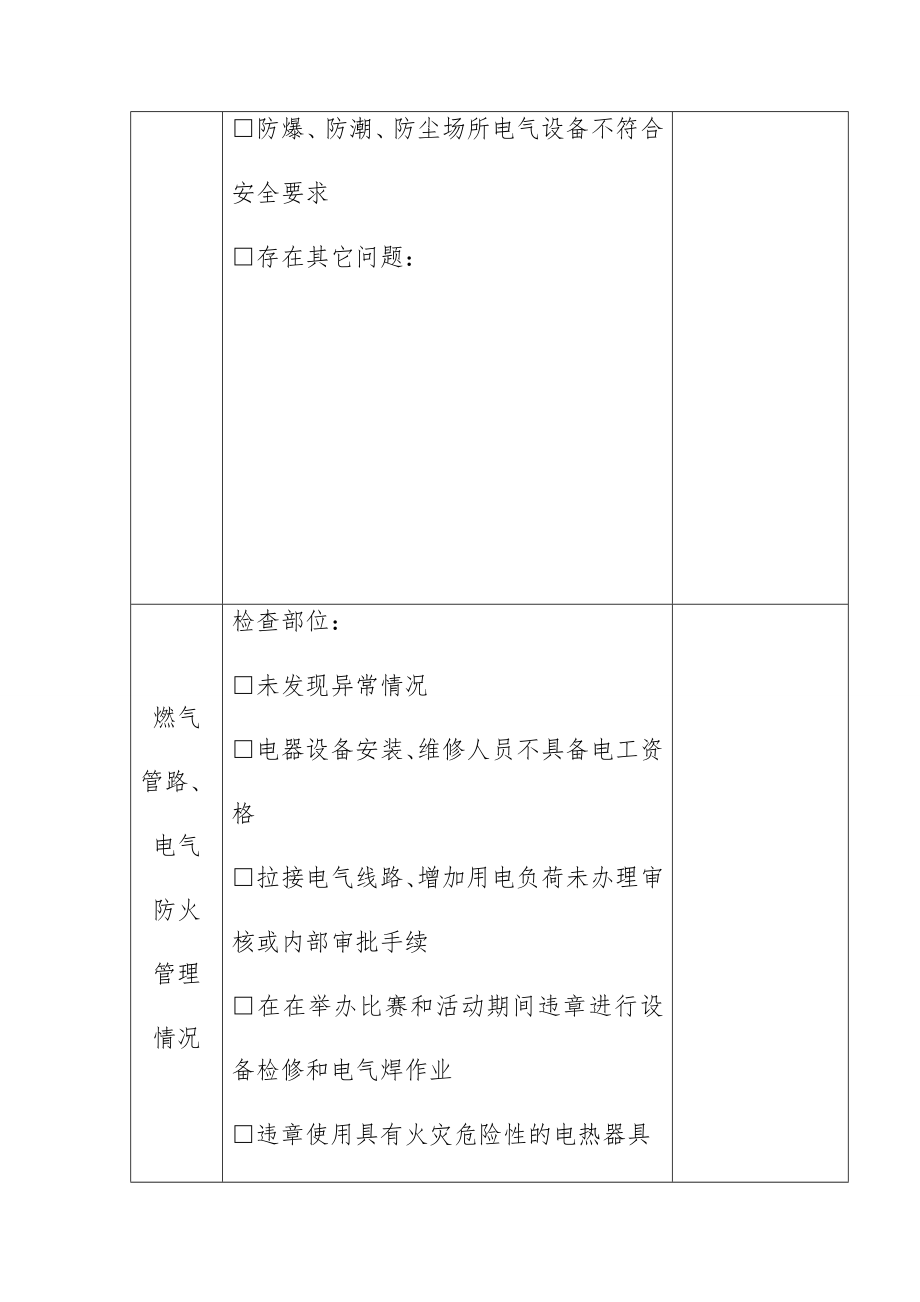 燃气电气设备检查记录.doc