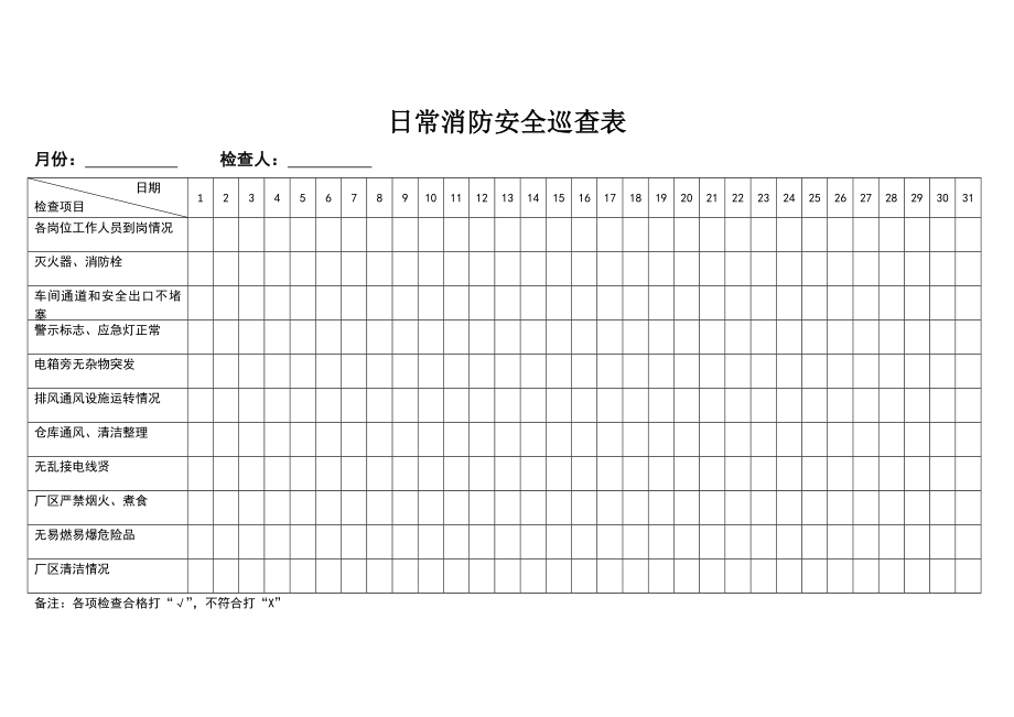 日常消防安全巡查表.doc