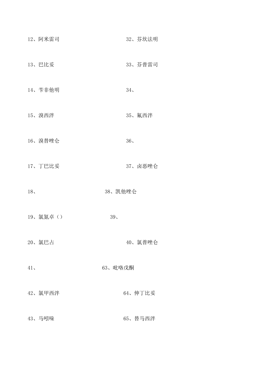 第二类精神药品品种目录.doc