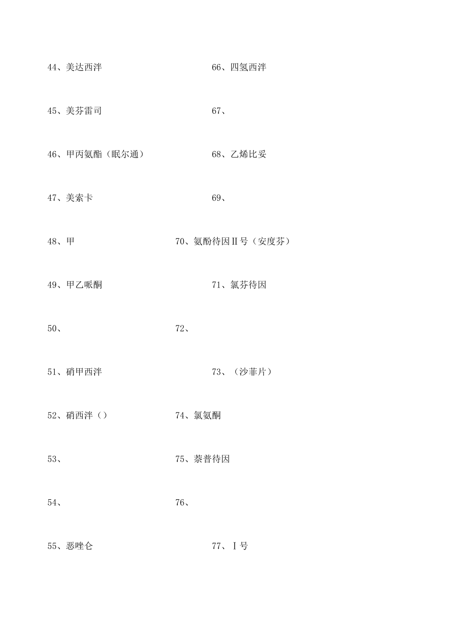 第二类精神药品品种目录.doc