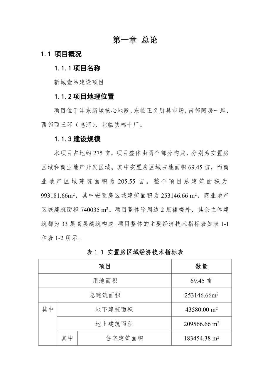 新城壹品建设项目可行性研究报告.doc