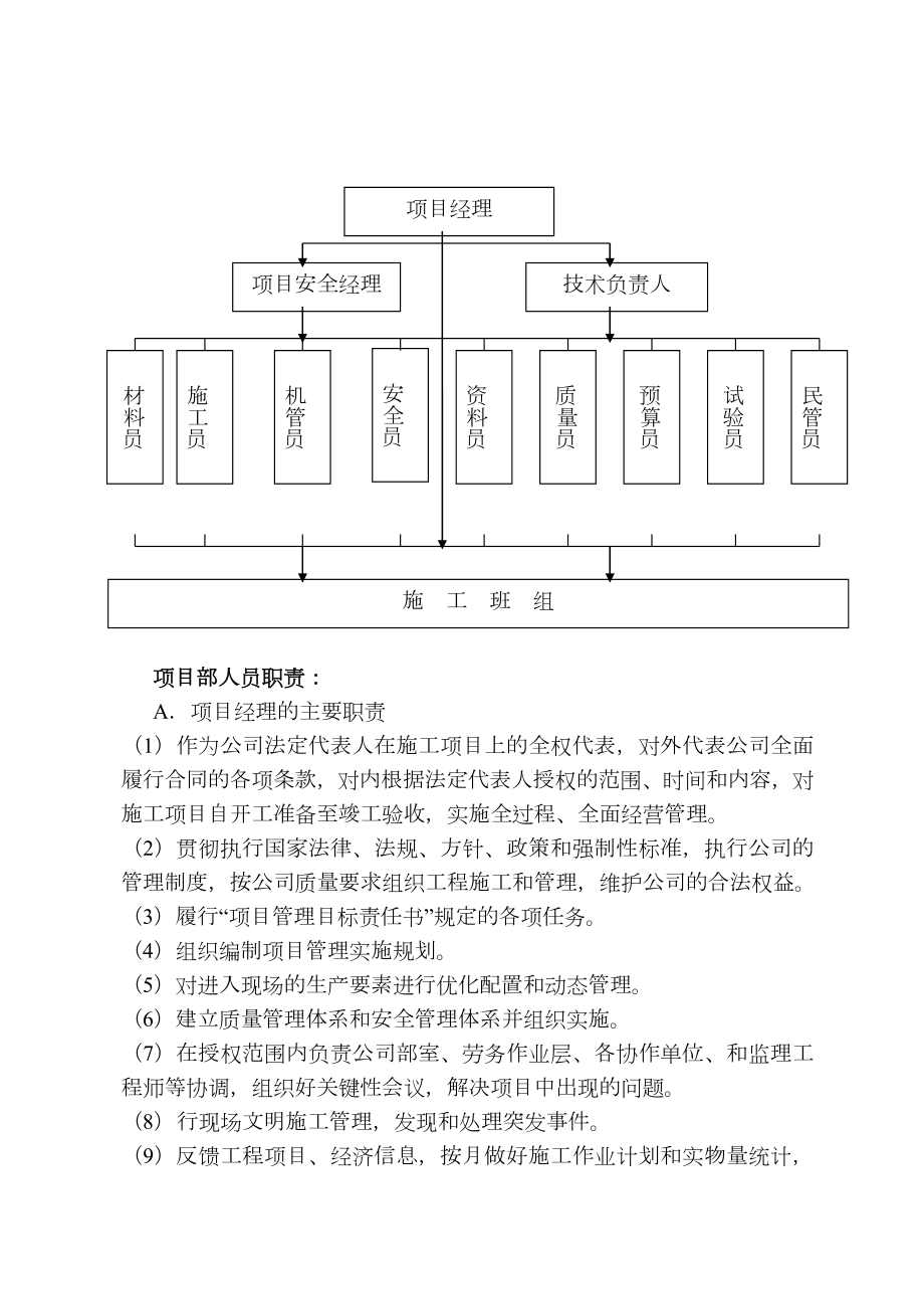 教室装修方案.doc