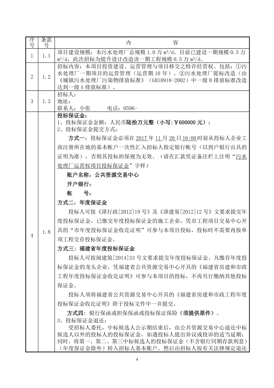 污水处理厂运营权项目招标文件.doc