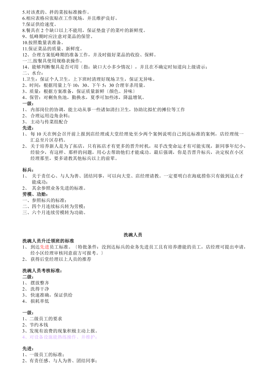 某餐饮公司后堂员工标准概述.doc