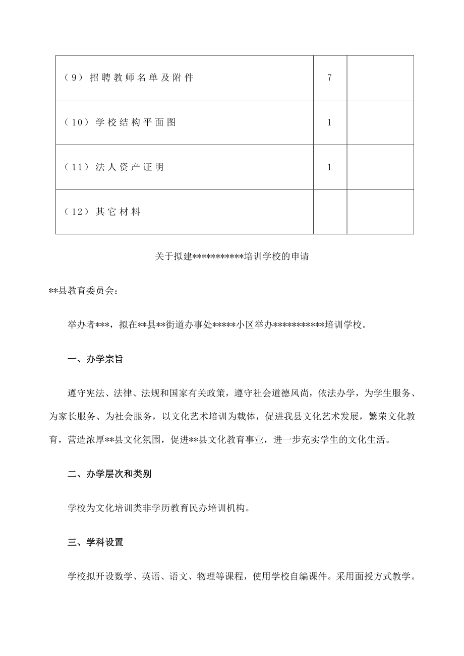 文化培训学校机构申办材料.doc