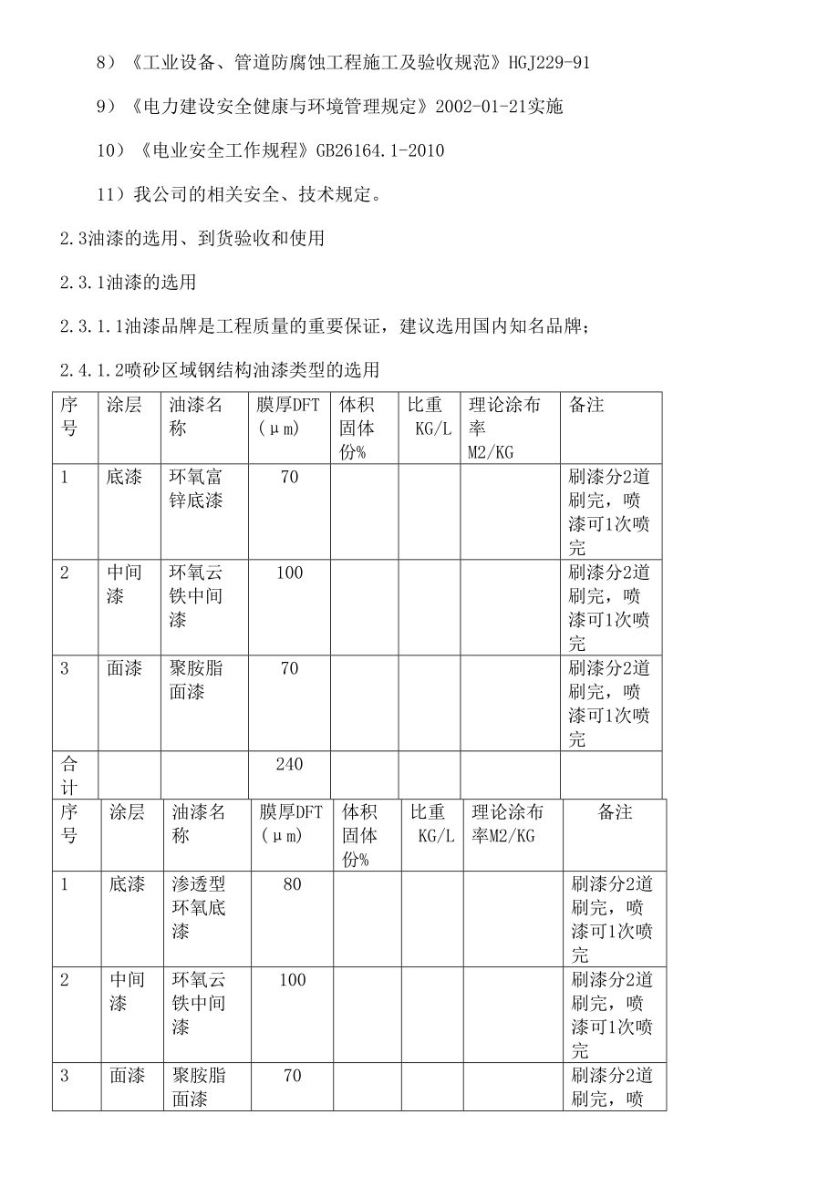 电厂钢结构防腐油漆现场施工方法技术经验规范.doc