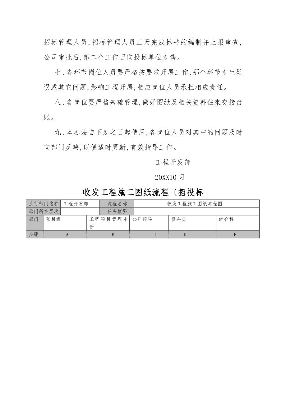 收发图纸管理办法.doc