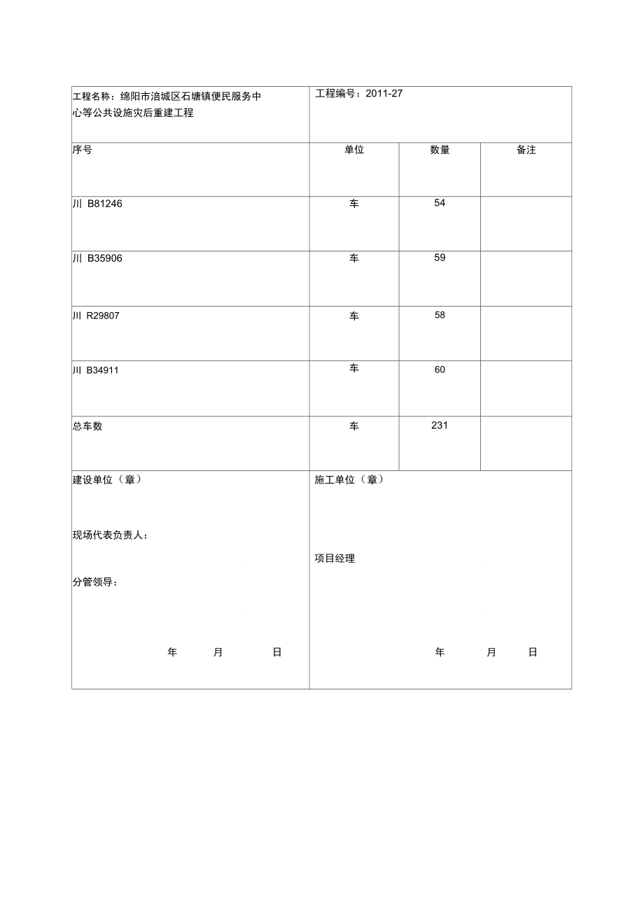 现场土方开挖签证单.doc