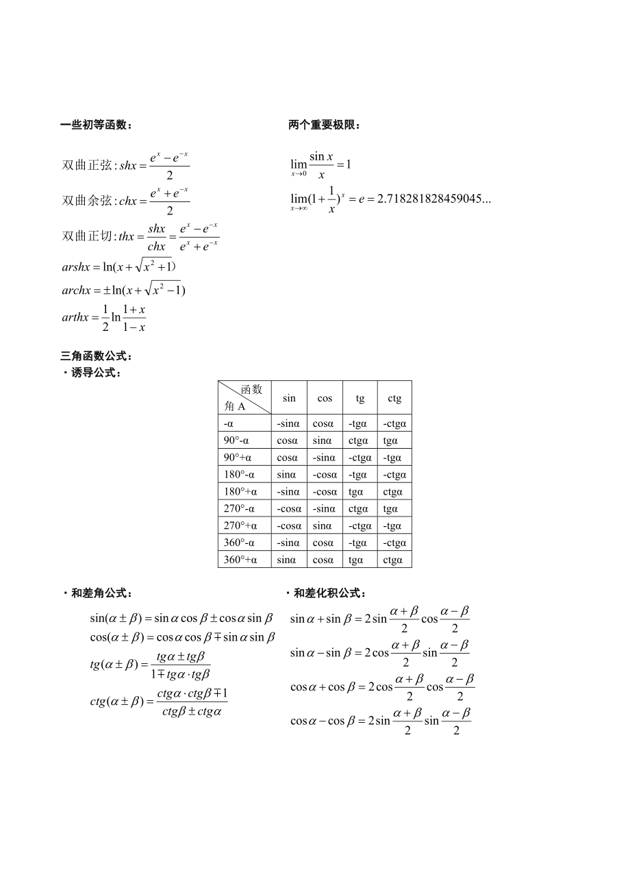 考研高等数学知识点总结.doc