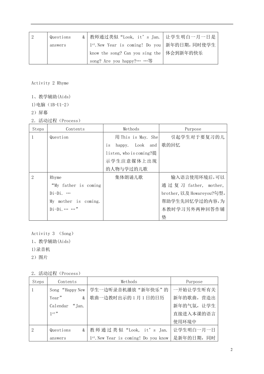 一年级英语下册1BUnit1NewYear（1）教案沪教牛津版.doc