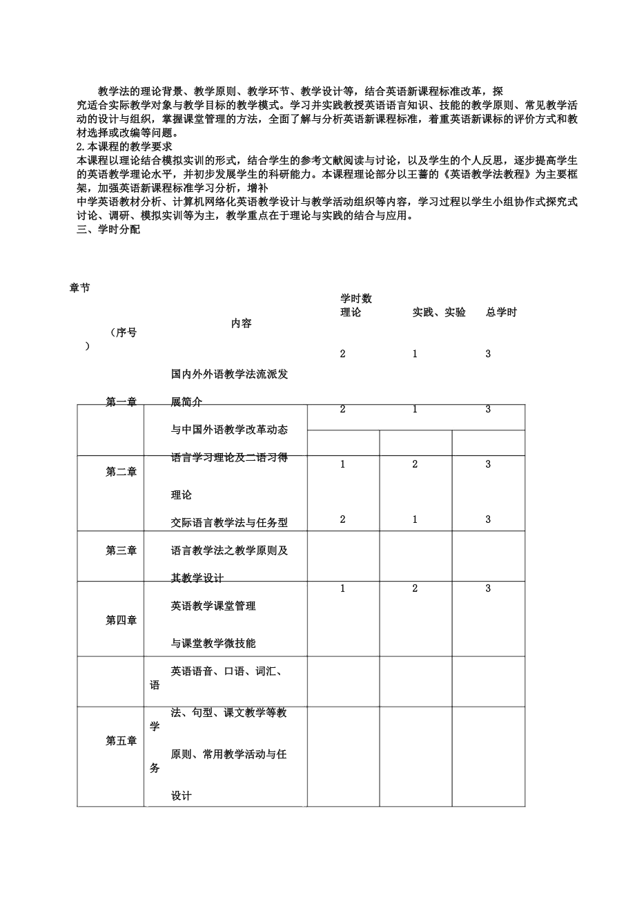 中学英语法教学大纲.doc