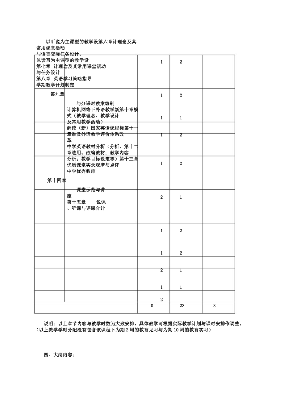 中学英语法教学大纲.doc