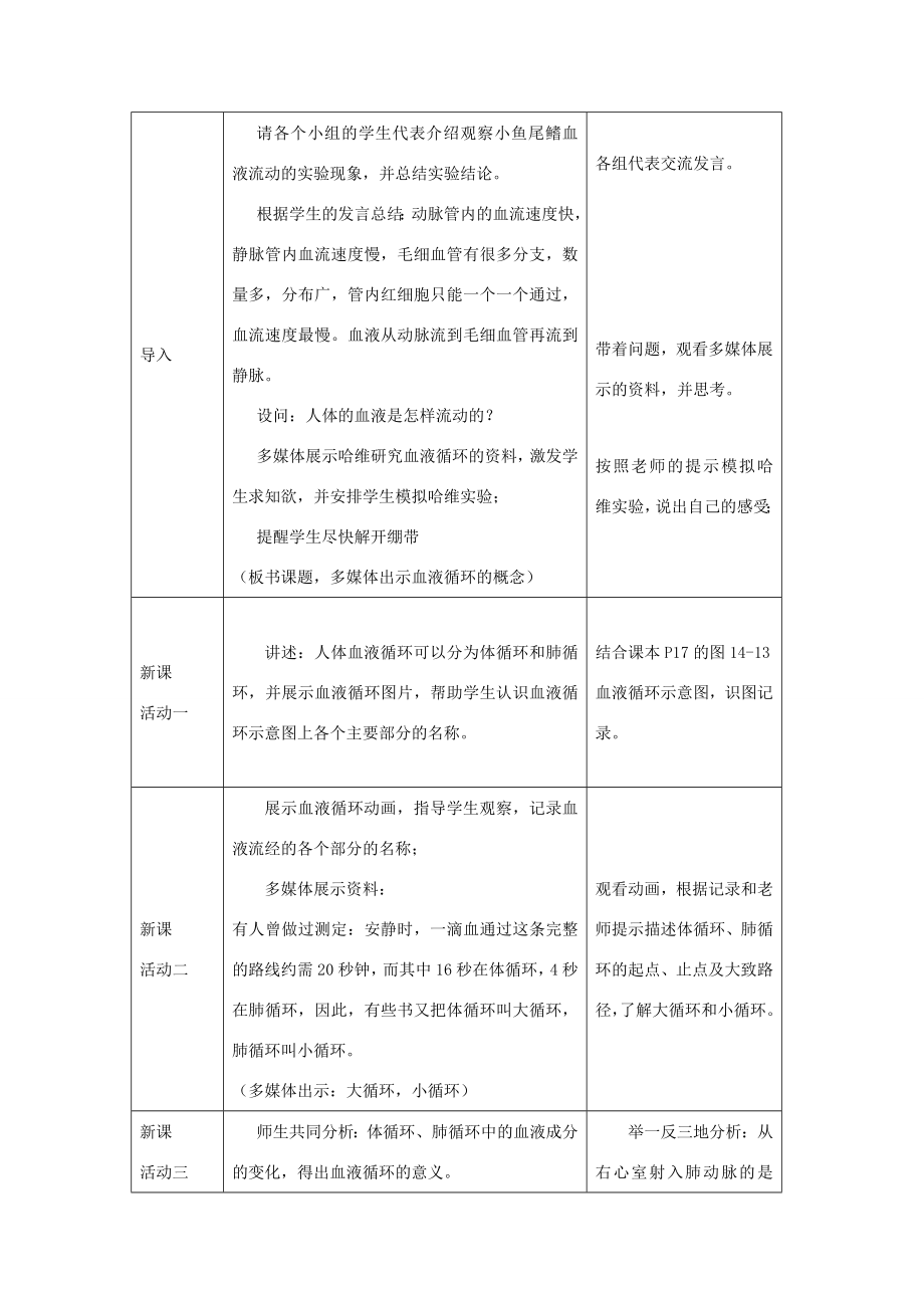 七年级生物下册4.9.2血液循环教案（新版）北师大版（新版）北师大版初中七年级下册生物教案.doc