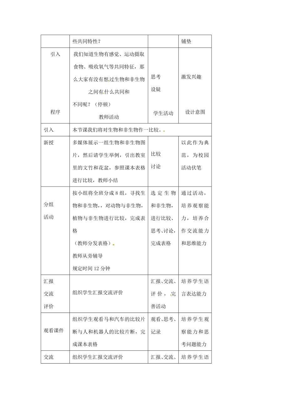 七年级科学上册第五章第2节第2课时生物的基本特征教案华东师大版.doc