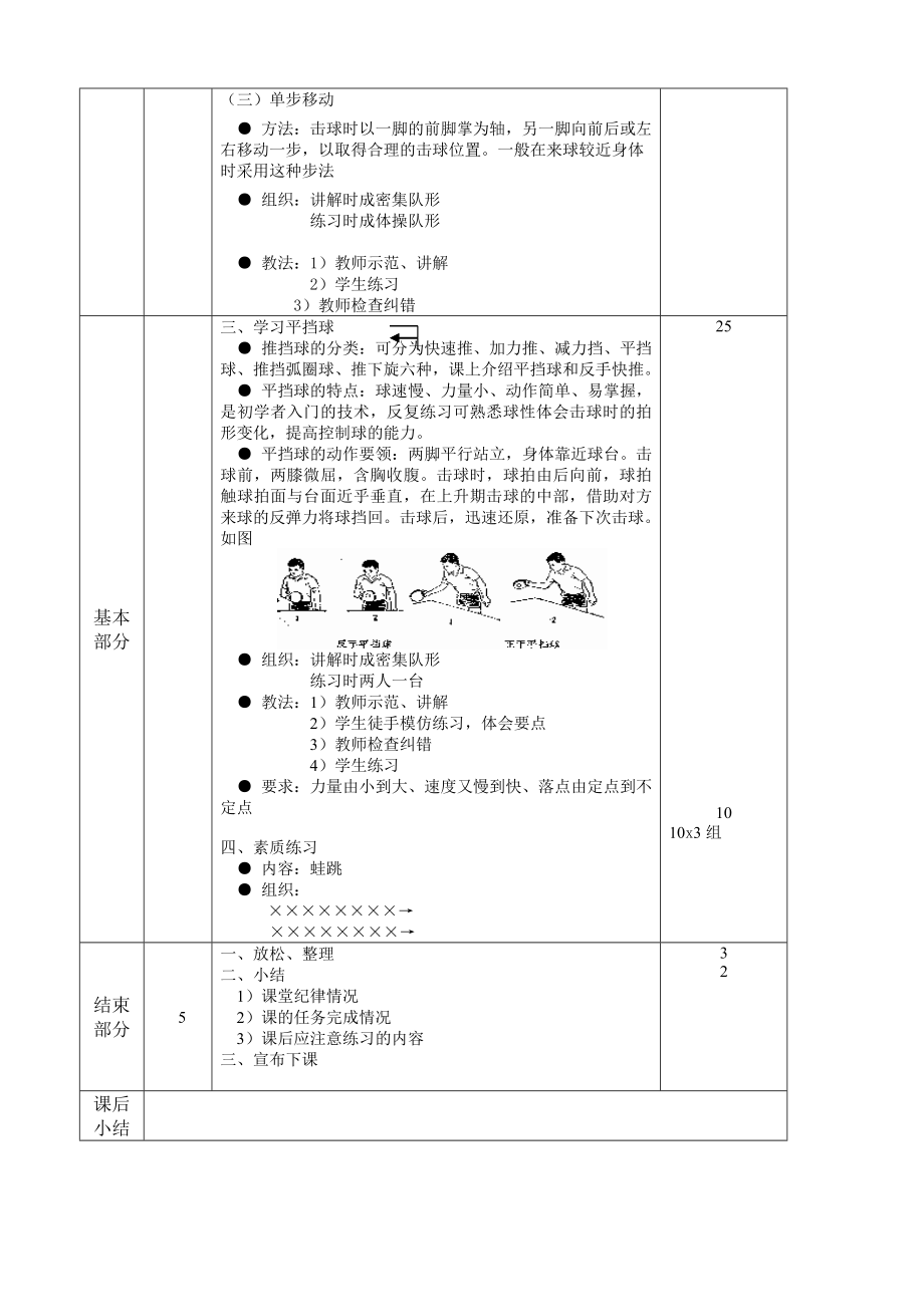 中学乒乓球兴趣小组课教案(3).doc