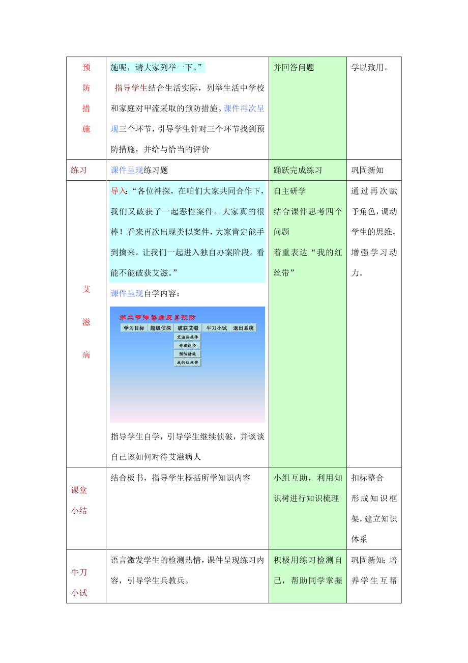 七年级生物《传染病及其预防》教案济南版.doc