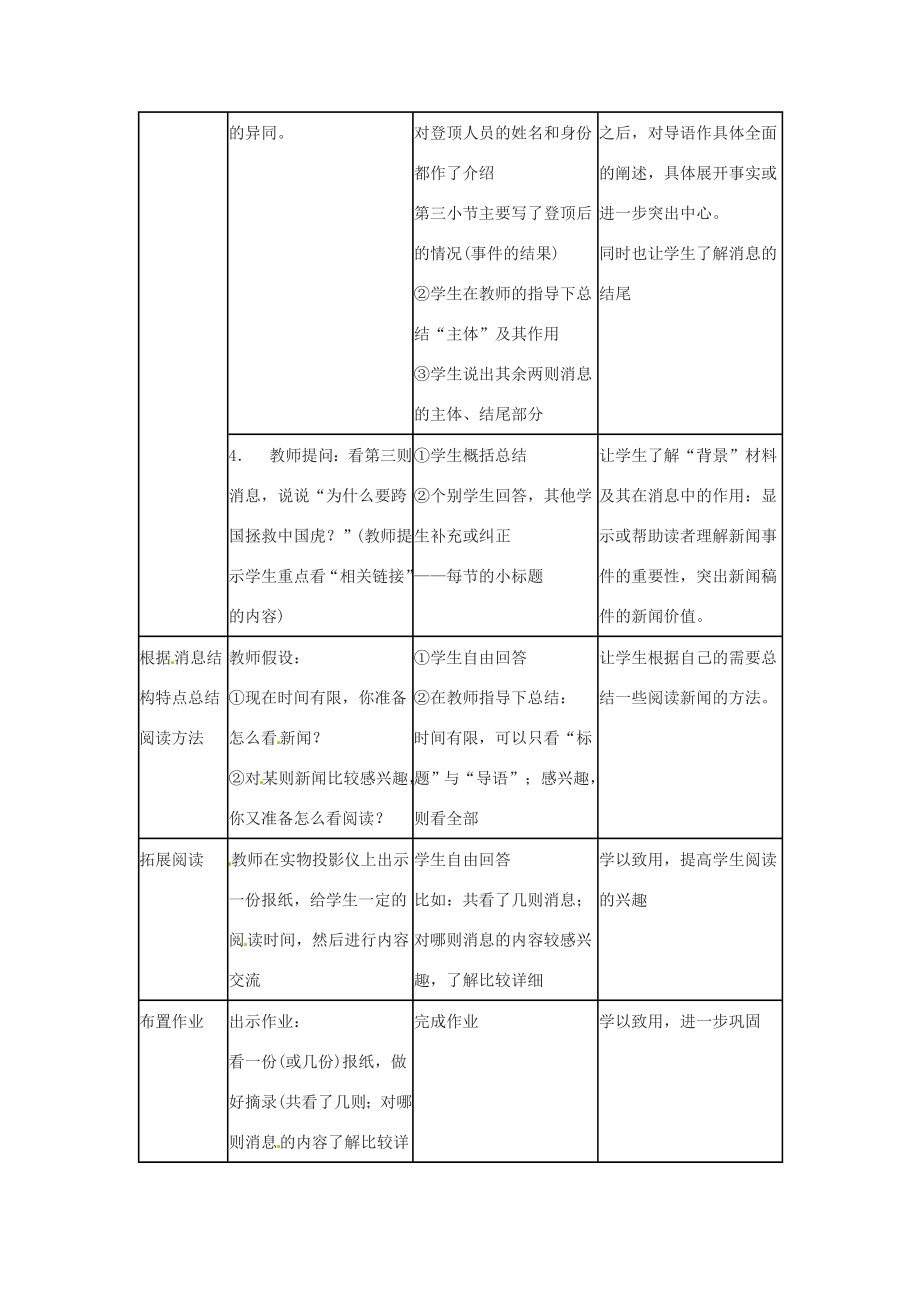 七年级语文上册第五单元26《消息三则》教案上海五四制版.doc