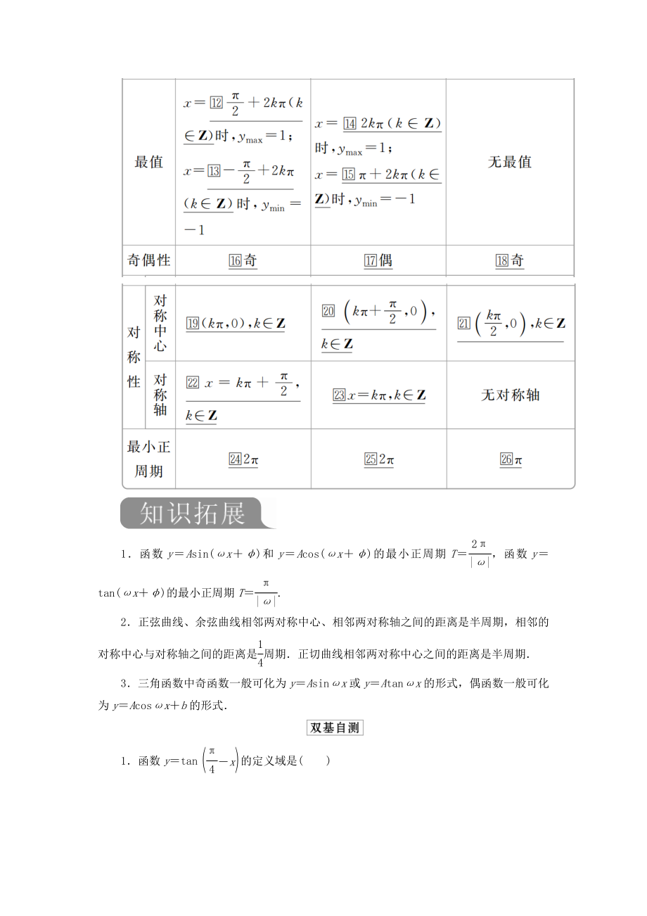 版高考数学一轮复习第四章三角函数、解三角形第3讲三角函数的图象与性质教案理（含解析）新人教A版.doc