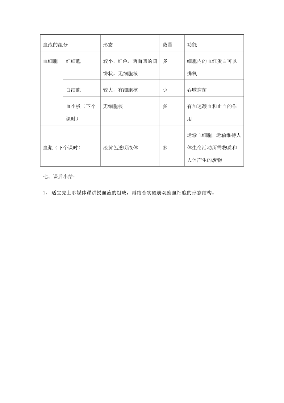 七年级生物下册第四单元第四章第一节《流动的组织—血液》教案1新人教版.doc