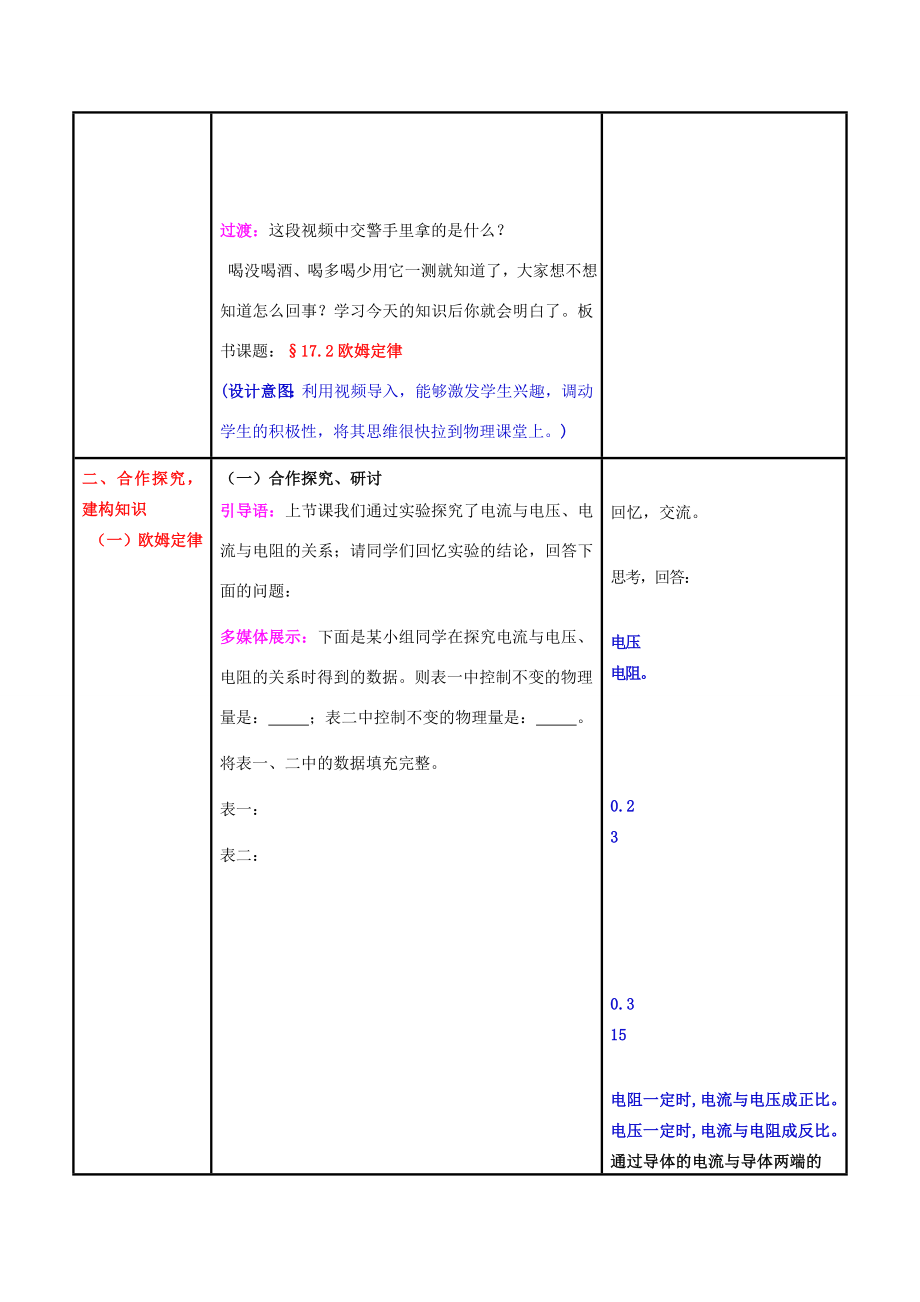 （水滴系列）九年级物理全册第17章欧姆定律第2节欧姆定律教案（新版）新人教版（新版）新人教版初中九年级全册物理教案.doc