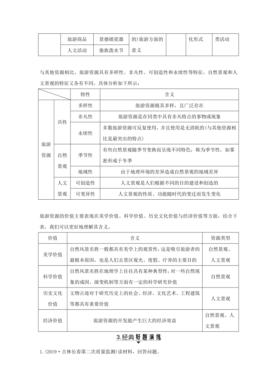 版高考地理总复习旅游地理教案（含解析）鲁教版选修3.doc