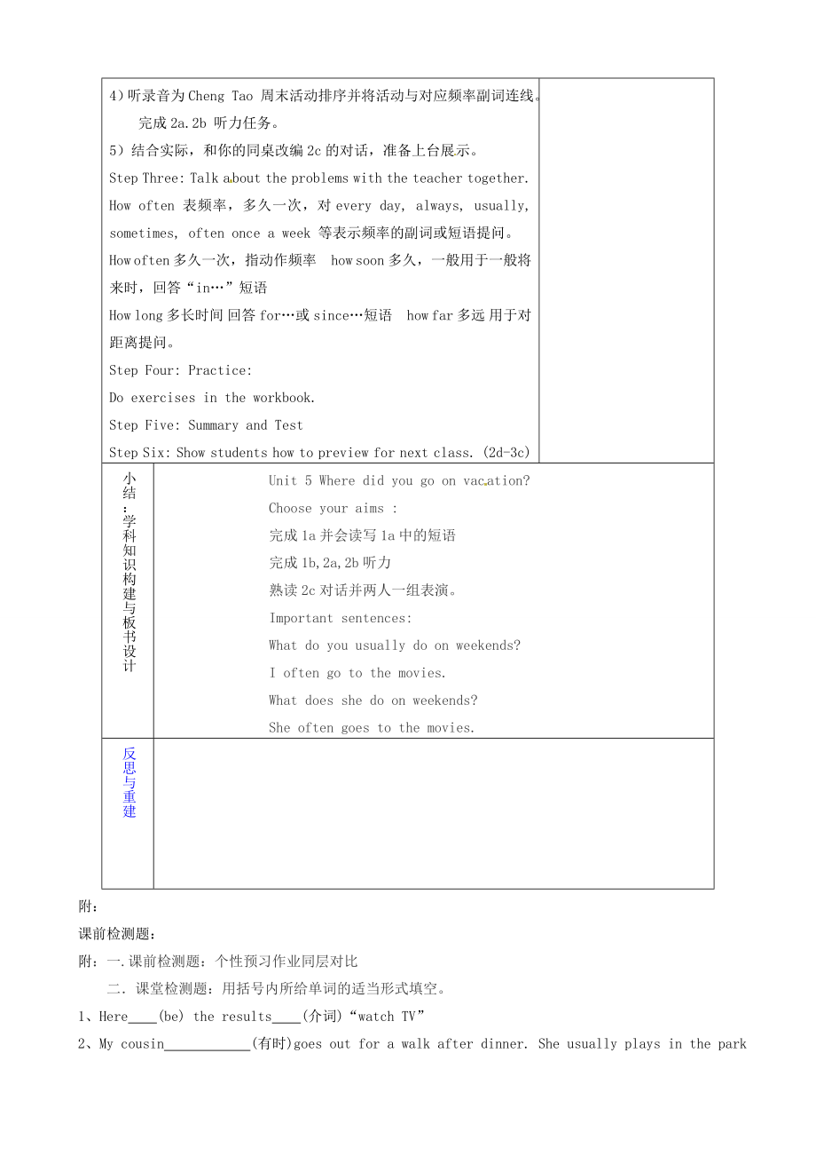 七年级英语上册《Unit6HowoftendoyourcisePeriod1》教案鲁教版五四制鲁教版五四制初中七年级上册英语教案.doc