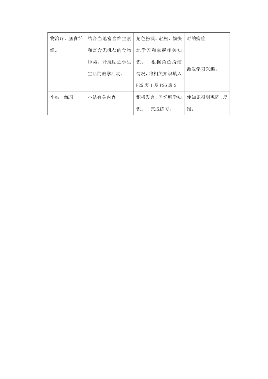 202x七年级生物下册第二章人体的营养第一节食物中的营养物质教案1新人教版.doc