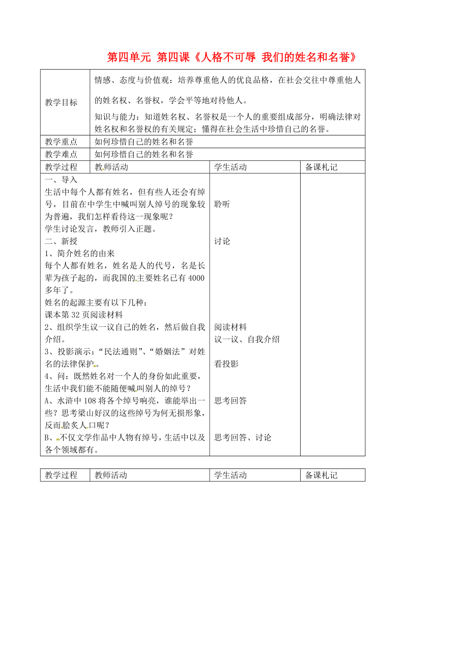 七年级政治上册第四单元第4课《人格不可辱我们的姓名和名誉》教案苏教版苏教版初中七年级上册政治教案.doc