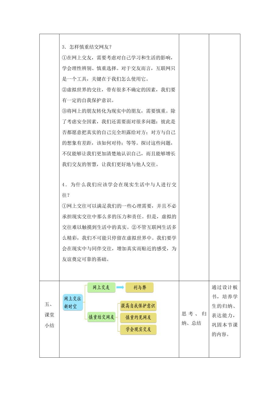 七年级道德与法治上册第二单元友谊的天空第五课交友的智慧第二框网上交友新时空教案新人教版新人教版初中七年级上册政治教案.doc