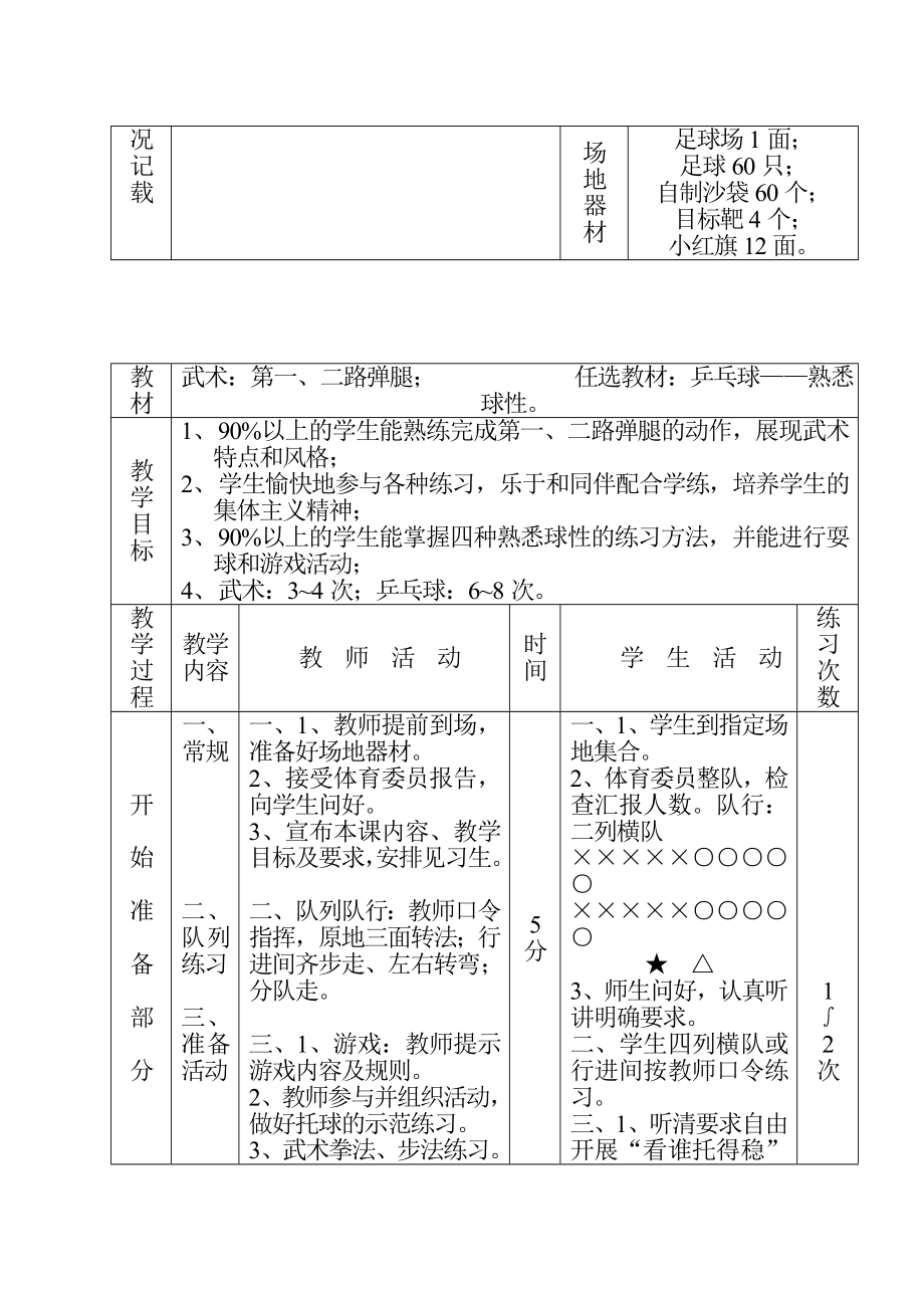 【教案全集】初中体育课教案全集(2).doc