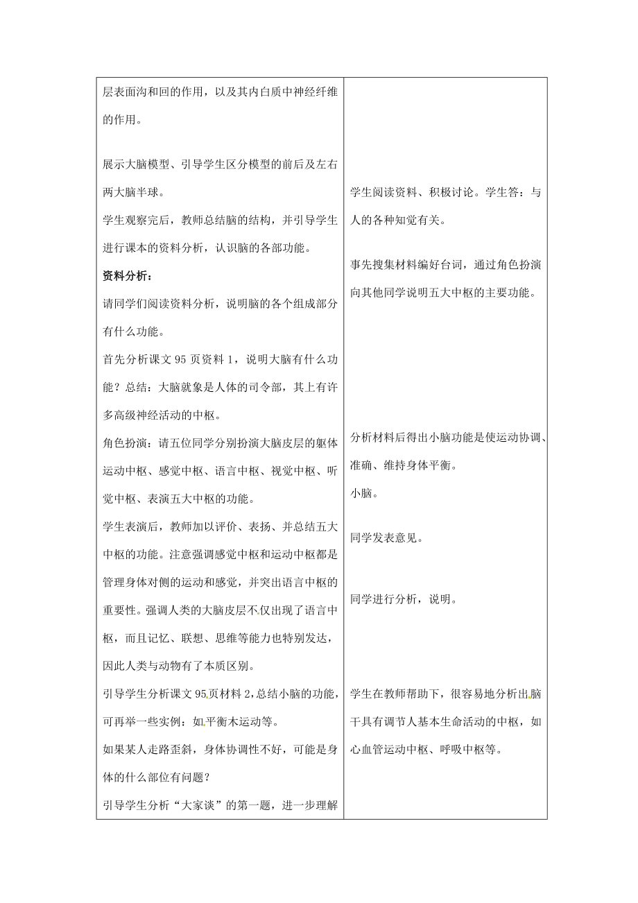 七年级生物下册第四章《合理用脑高效学习》4.3.3脑的功能教案（新版）冀教版.doc