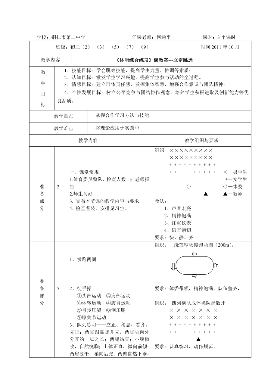 《体能综合练习》课教案.doc