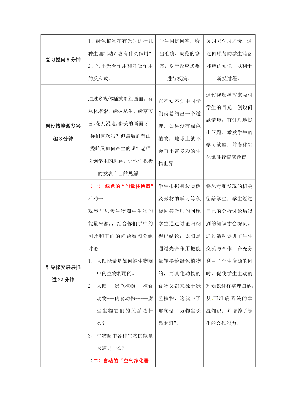 七年级生物上册第二单元第一章第五节绿色植物在生物圈中的作用教案（新版）济南版（新版）济南版初中七年级上册生物教案.doc