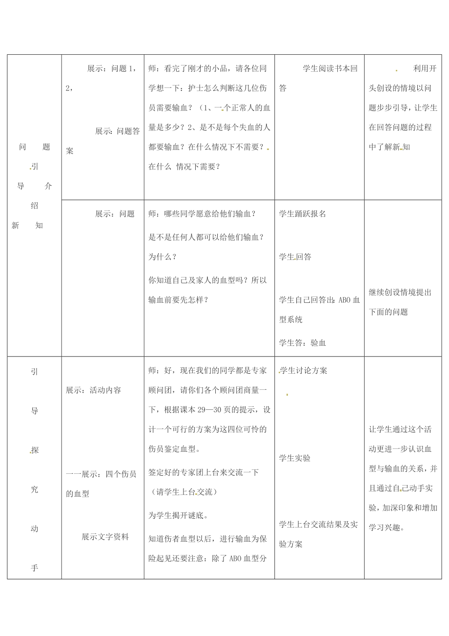 七年级生物下册第9章第1节血液教案北师大版.doc