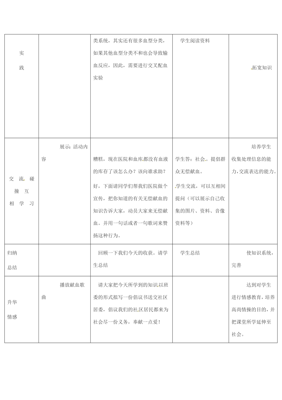 七年级生物下册第9章第1节血液教案北师大版.doc