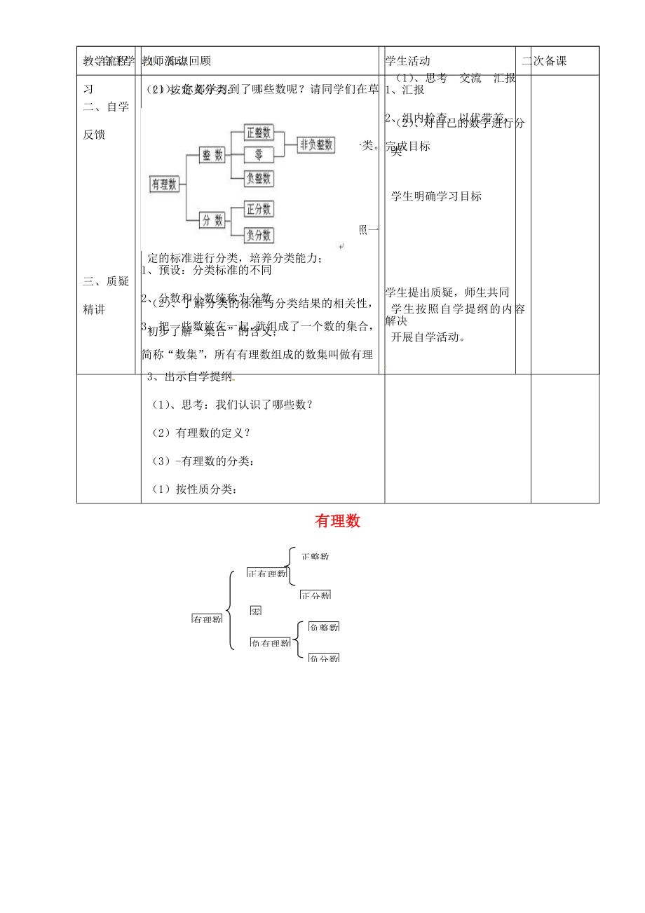 七年级数学上册1.2.1有理数教案新人教版新人教版初中七年级上册数学教案.doc