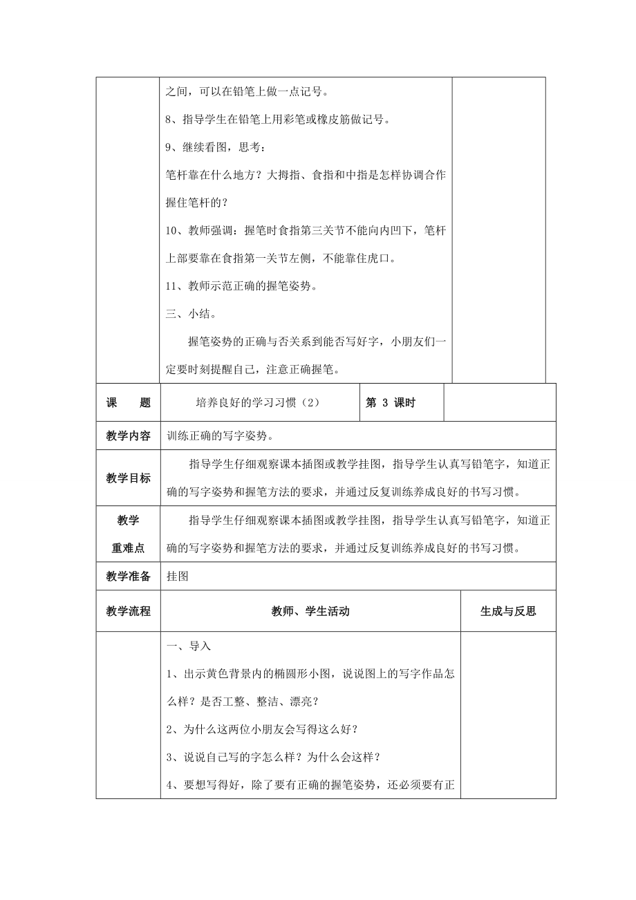 一年级语文下册培养良好的学习习惯（2）教案苏教版苏教版小学一年级下册语文教案.doc