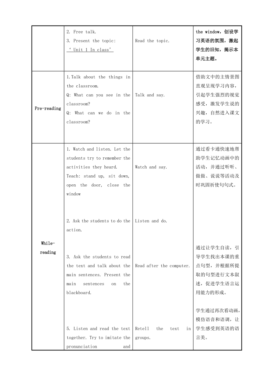 三年级英语下册Unit1Inclass（第1课时）教案牛津译林版（三起）牛津版小学三年级下册英语教案.doc