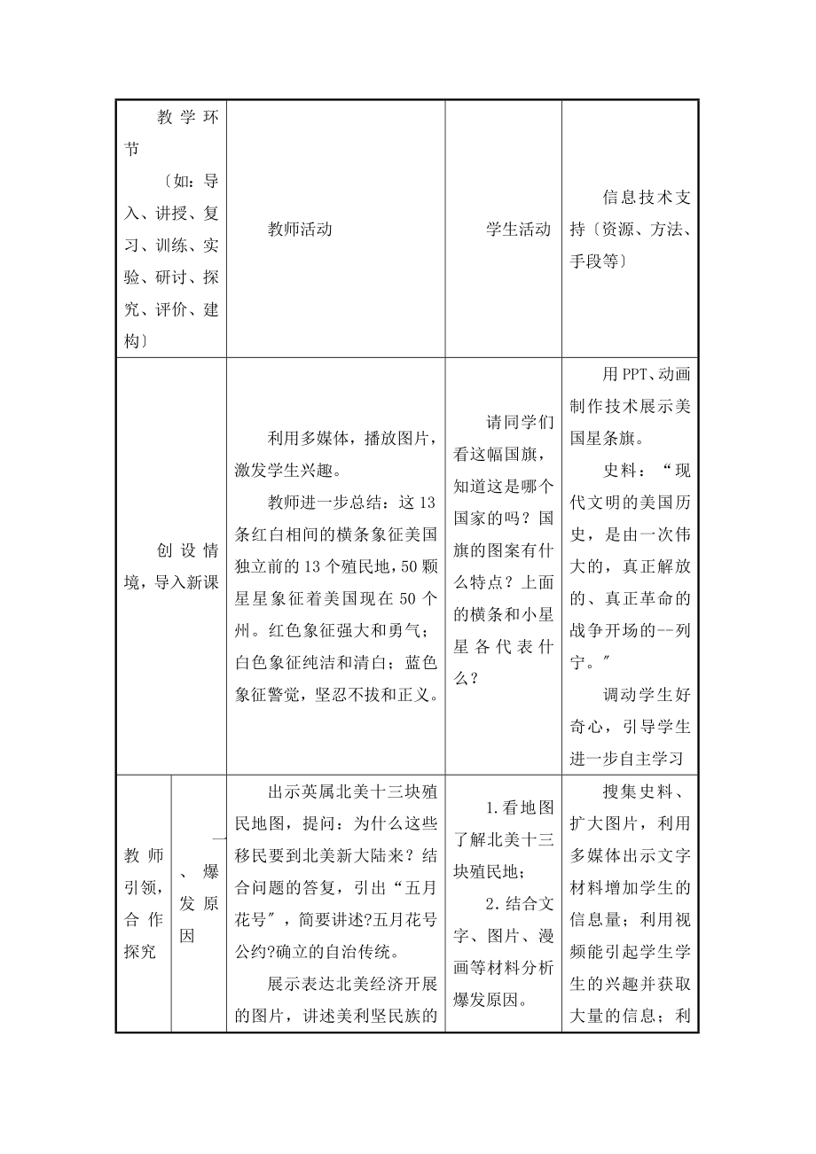 4《为民族独立而战》参考教案2.doc