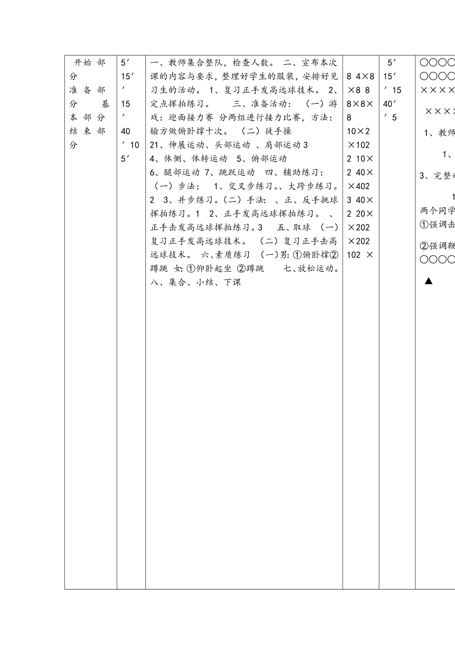 中小学羽毛球体育课教案设计(3).doc