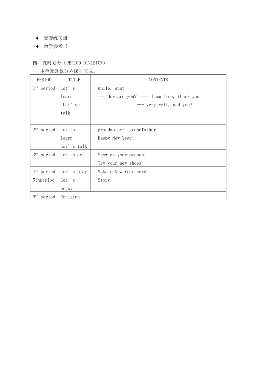 一年级英语下册1BUnit1NewYear单元分析教案沪教牛津版.doc