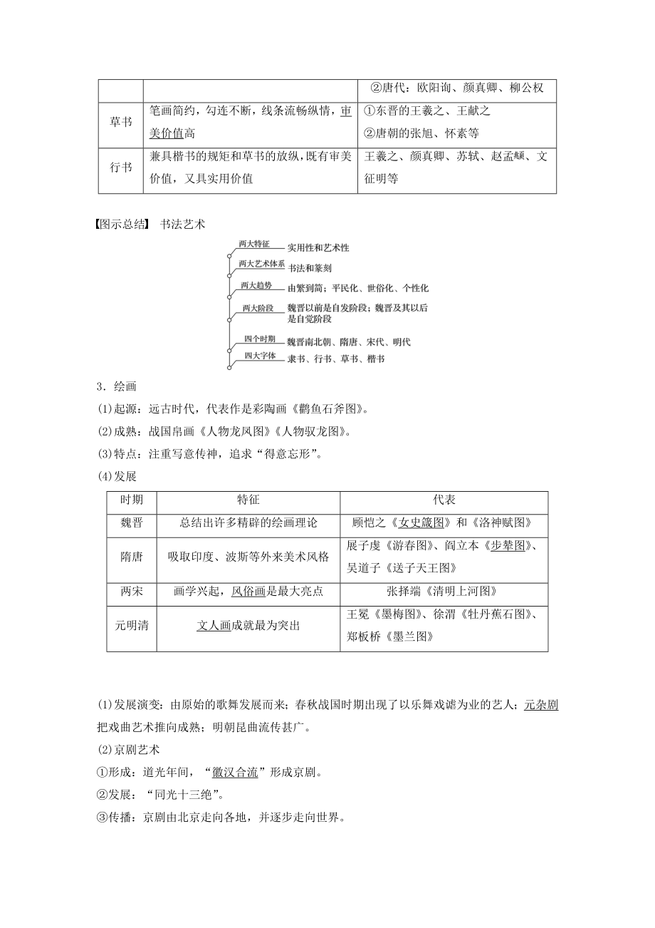 版高考历史大一轮复习第十二单元中国传统文化主流思想的演变与科技文艺第35讲古代中国的科学技术与文学艺术教案（含解析）新人教版必修3.docx