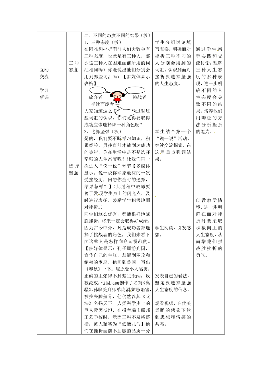 七年级政治下册第三单元第五课第1框人生难免有挫折教案新人教版新人教版初中七年级下册政治教案.doc