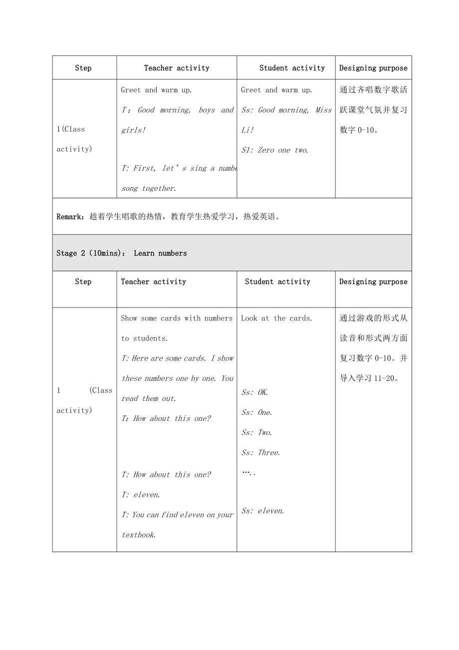 七年级英语上册Unit1MakingNewFriendsTopic3Howoldareyou教案1（新版）仁爱版（新版）仁爱版初中七年级上册英语教案.doc