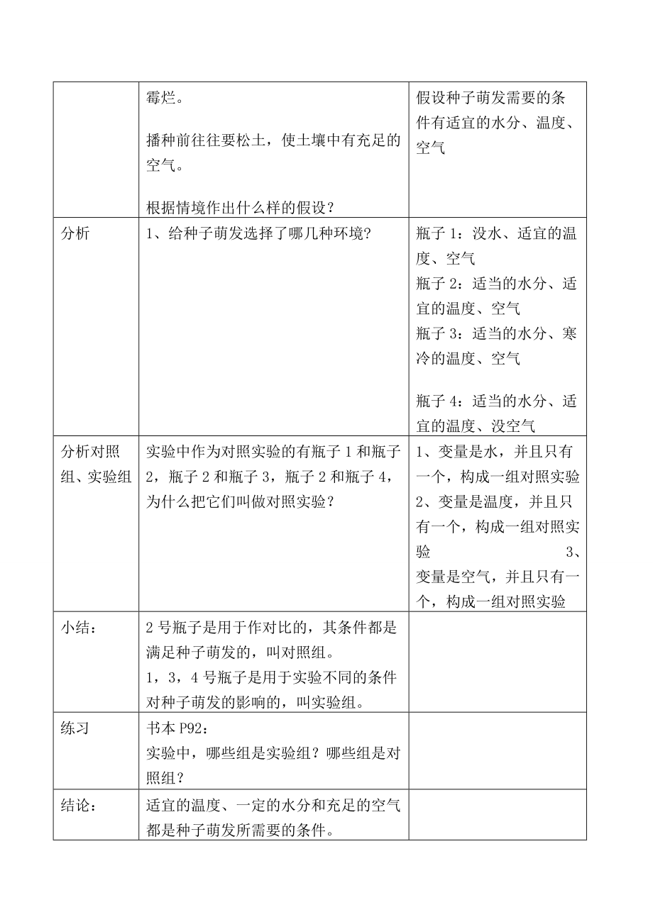 七年级生物种子萌发教案新人教版.doc