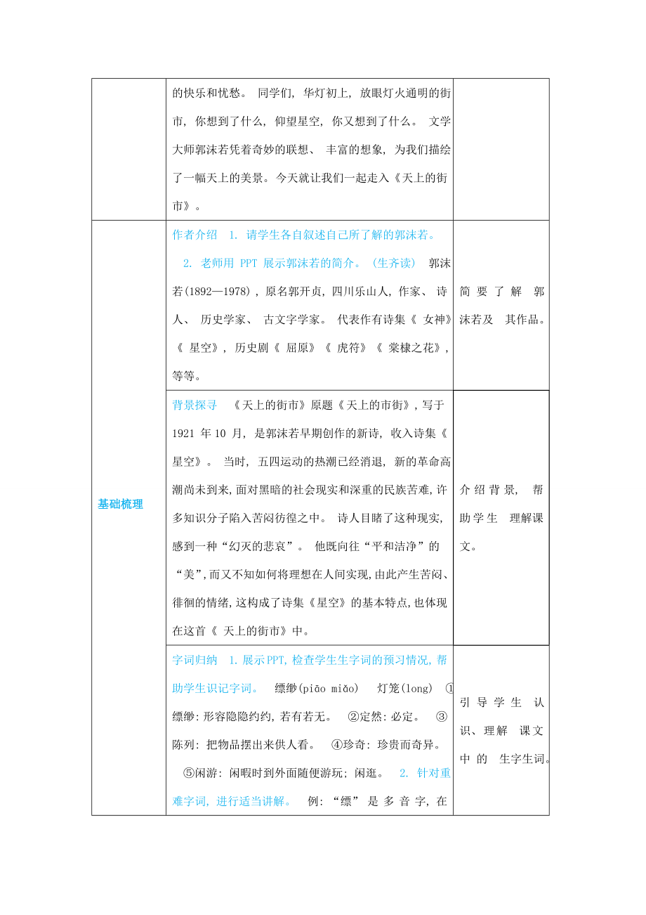 七年级语文上册第六单元放飞想象20天上的街市高效教案新人教版新人教版初中七年级上册语文教案.docx