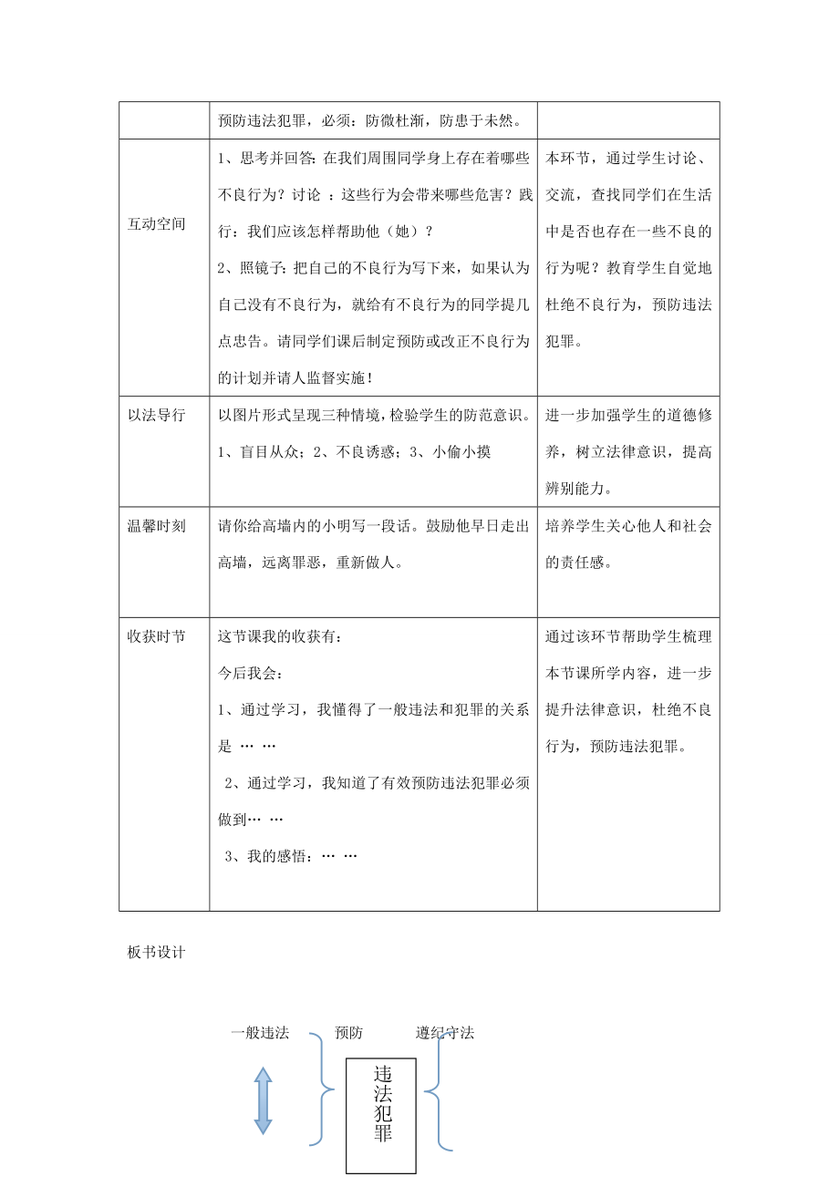 七年级政治下册15.2预防违法犯罪从杜绝不良行为做起教案鲁教版鲁教版初中七年级下册政治教案.doc