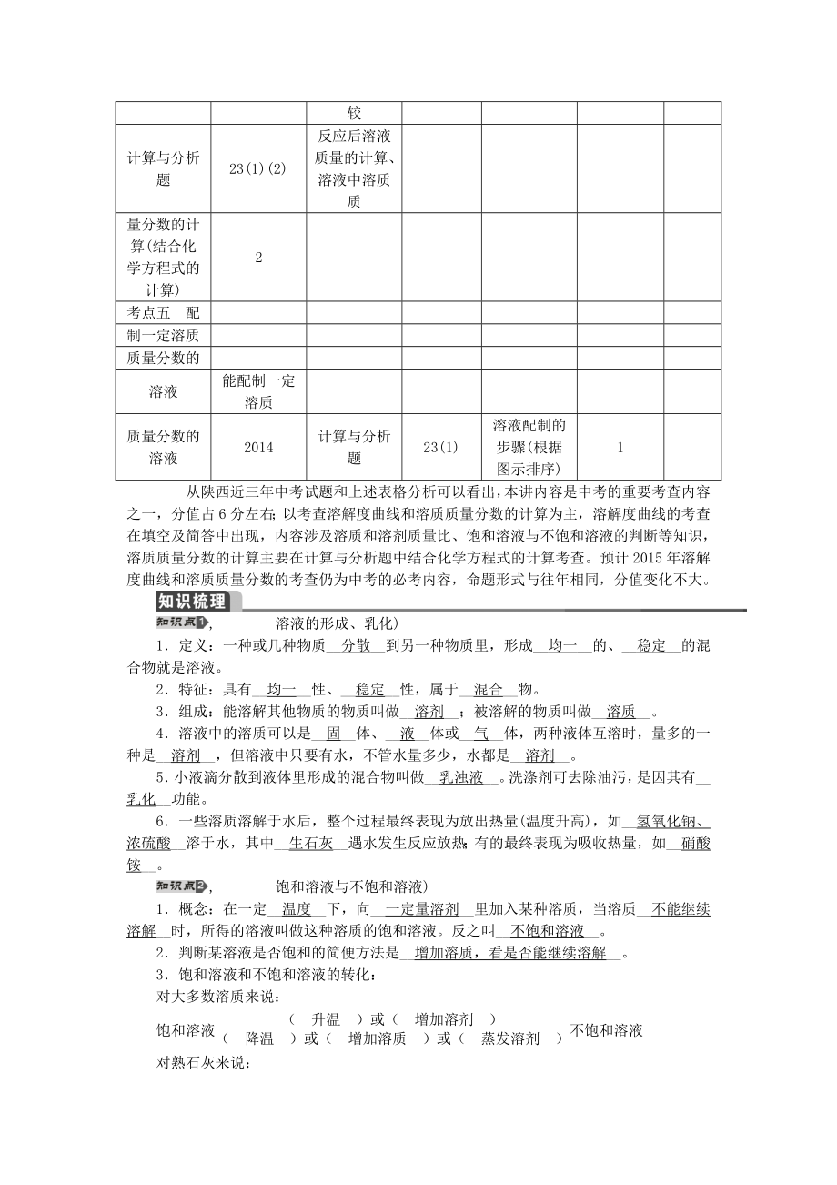 【聚焦中考】（教师用书）陕西省中考化学总复习第一轮第5讲溶液教案.doc